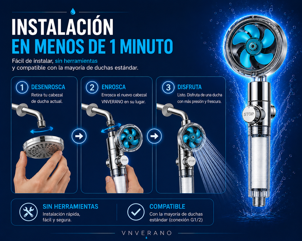 Cabezal de Ducha Turbo 360° de Alta Presión con Filtro Ahorrador de Agua