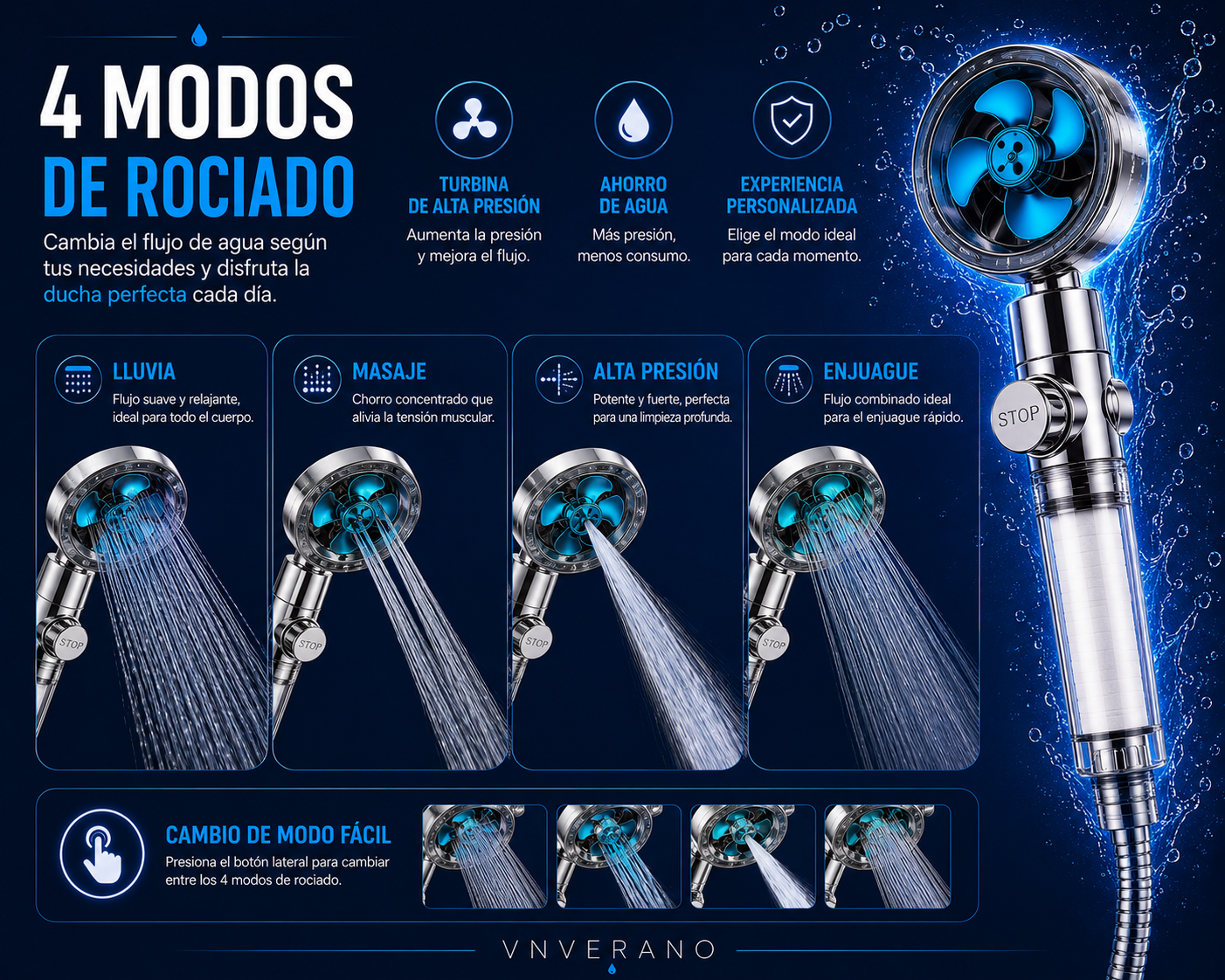 Cabezal de Ducha Turbo 360° de Alta Presión con Filtro Ahorrador de Agua