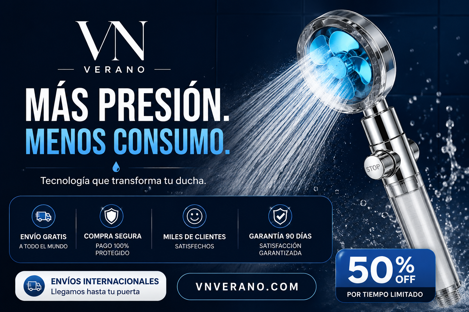Cabezal de Ducha Turbo 360° de Alta Presión con Filtro Ahorrador de Agua